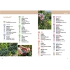 Mein Schöner Garten Praxiskalender 2027
